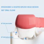 Kids US Tooth Brush – Easy & Comfortable Oral Care - Full Detail by Nari Haat, Indian ethnic wear, women clothing, ...