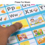 Learning Board 2in1 - Educational PAD for Kids Musical Board for Alphabet ABC Learning Toy Play Mat & Drawing with On...