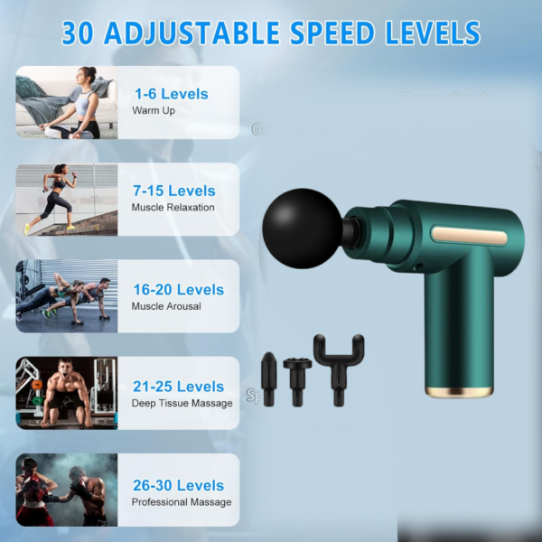 Portable Deep Tissue Percussion Massager