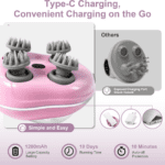 Smart Electric Scalp Massager (1 Pc) - With Dupatta by Nari Haat, Indian ethnic wear, women clothing, designer suit