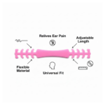 Mask Extension Belt – Strap for Reducing Ear Pain from Extended Mask Use (1 Pc) - Closeup Embroidery by Nari Haat, ...