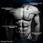 AB Carver Pro Roller with Knee Mat for Core & Abdominal Workout - Neckline Detail by Nari Haat, Indian ethnic wear, w...