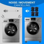 Adjustable Multipurpose AntiVibration For Appliances (Set of 4Pc) - Back View by Nari Haat, Indian ethnic wear, women...