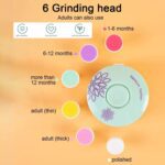 Baby Electric Manicure & Nail Care Set - Back View by Nari Haat, Indian ethnic wear, women clothing, designer suit