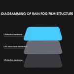 Mirror Protection Film Set (2-Piece, 20×18 CM) - Neckline Detail by Nari Haat, Indian ethnic wear, women clothing, d...