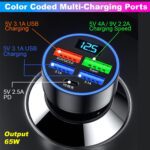 Multi-Port Fast Car Charger for 12V/24V Vehicles – 4-USB Smart Adapter - Back View by Nari Haat, Indian ethnic wear...