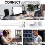 High-Speed 1 Meter Ethernet LAN Cable (1 Pc) - Back View by Nari Haat, Indian ethnic wear, women clothing, designer suit