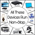 Heavy Duty Multi 8 Socket Extension Board (1 Pc) - Fabric Detail by Nari Haat, Indian ethnic wear, women clothing, de...