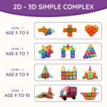 Magnetic Building Tiles Construction Toy Set (16 Pc / Set) - Back View by Nari Haat, Indian ethnic wear, women clothi...