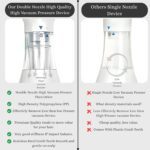 Electric Anti-Lice Vacuum Comb Set - Back View by Nari Haat, Indian ethnic wear, women clothing, designer suit