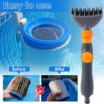 High-Pressure Pool Filter Cartridge Cleaner Nozzle (1 Pc) - Back View by Nari Haat, Indian ethnic wear, women clothin...