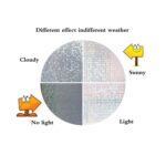 Decorative Window Film 45 cm x 3 m - (Not-Adhesive / 1 Pc) - Back View by Nari Haat, Indian ethnic wear, women clothi...