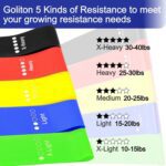 Resistance Loop Exercise Bands (5 Pc) - Full Detail by Nari Haat, Indian ethnic wear, women clothing, designer suit