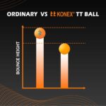 Professional Table Tennis Balls (6 Pc) - Back View by Nari Haat, Indian ethnic wear, women clothing, designer suit