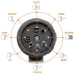 Multi-Pattern Garden Hose Spray Nozzle (1 Pc) - Fabric Detail by Nari Haat, Indian ethnic wear, women clothing, desig...