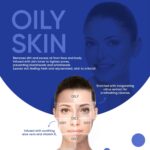 Beautiful Basics Dry, Oily, Sensitive & Normal Skin Face Wipes (4Pkt x 100 Pcs) - Full Detail by Nari Haat, Indian et...