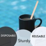 Freshee Wooden Coffee Stirrers 140×5×1 mm – 30 Pcs Pack - Full Detail by Nari Haat, Indian ethnic wear, women clo...