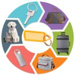 50Pc Keychain Tag Label Used For Decorative Purpose On Keys And All. - Back View by Nari Haat, Indian ethnic wear, wo...