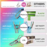 Stainless Steel Multipurpose Sturdy Clothes Hanging Clips - Back View by Nari Haat, Indian ethnic wear, women clothin...