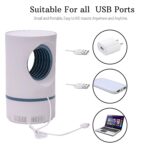 LED Electric Mosquito Killer Lamp for Home - Neckline Detail by Nari Haat, Indian ethnic wear, women clothing, design...