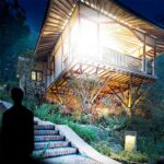 Head Lamp 15 Led Long Range Rechargeable  Lamp Use For Camping, Hiking - Full Detail by Nari Haat, Indian ethnic wear...