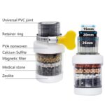 Kitchen Faucet Water Filter Tap Purifier - 4 Layer Activated Carbon for Clean Water - Neckline Detail by Nari Haat, I...