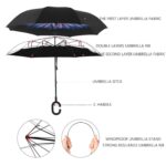 Plain design Windproof Upside Down Reverse Umbrella with C-Shaped Handle - Back View by Nari Haat, Indian ethnic wear...