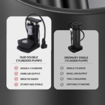 Portable Mini Bike Pump with Gauge - Sleeve Design by Nari Haat, Indian ethnic wear, women clothing, designer suit