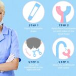 U-Shaped Toothbrush for Kids Manual Whitening Silicone Brush  2–6 Years - Closeup Embroidery by Nari Haat, Indian e...