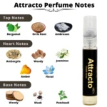 Unisex Pocket Perfume Set - Angle 3