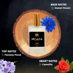 Generic Europa Uhlala 50ml Perfume Spray For Women - Image 5