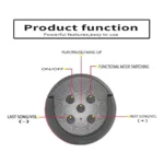 Generic Plastic Rubber Wireless KT125 Bluetooth Speaker (Blue) - Image 2