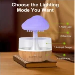 Generic Plastic Mushroom Shaped USB Night Light (Multicolor) - Image 2