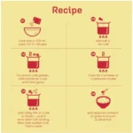 Generic Pack Of_2 Thannam Fish Biryani Masala Powder (200GM) - Image 2