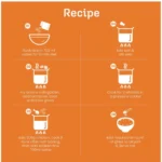 Generic Thannam Chettinadu Biryani Masala Powder With Rice (450GM) - Image 2