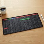 Shortcut Keyboard Mouse Pad Extended Desk Mat 70 x 30 Cm - Image 8