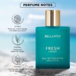 Bellavita Premium Fresh Unisex Eau De Toilette Perfume 100 ML - Image 3