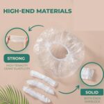 Disposable Hygiene Safety Kit Set - Image 3