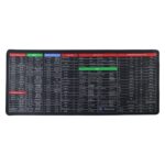 Shortcut Keyboard Mouse Pad Extended Desk Mat 70 x 30 Cm - Image 4