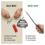 Stainless Steel Gas Lighter - Long Spark Kitchen Stoves & Restaurants (31 Cm / 1 Pc) - Image 3