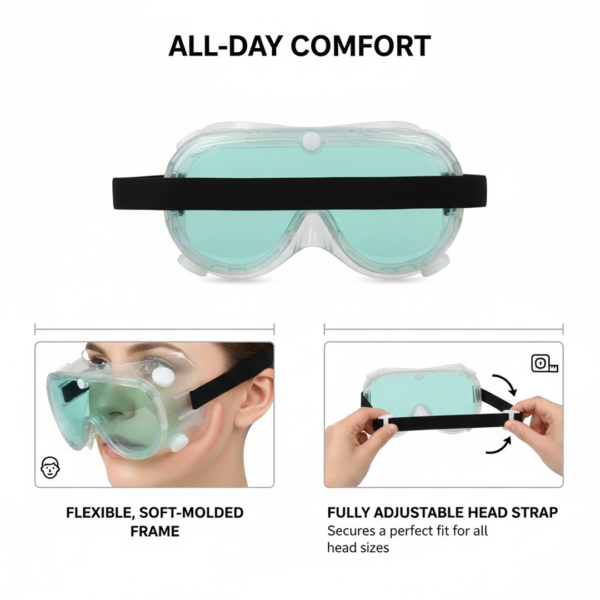 Clear Safety Goggles for Industrial Use