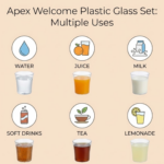 Apex Welcome Plastic Glass Set for Daily Use – Set of 6 - Image 4