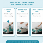 Mattress / Bedsheet Lifter Tool (Pack of 1) - Image 4