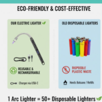 Long Flexible USB Rechargeable Electric Arc Lighter – Windproof, Flameless Plasma - Image 3
