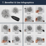 Microfiber Dusters for Cleaning, Telescoping Feather Duster with 100 inches Extendable Handle Pole, Dusting Cleaning Tools for Cleaning High Ceiling, Ceiling Fan, Blinds, Cobwebs, Furniture, Cars - Image 2