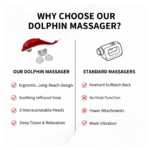 Electric Dolphin Handheld Massager (1 Pc) - Image 4