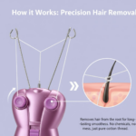 Electric Facial Hair Remover Machine (1 Set) - Image 4