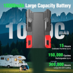 Rechargeable Mini LED Flashlight with Power Bank, 3 Modes (1 Pc) - Image 4