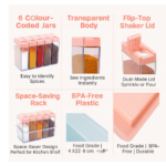 Plastic Spice Jars (6 pcs, 14x22x8cm, Multicolour) - Image 3