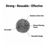 Stainless Steel Kitchen Scrubber (1 pc) - Image 4